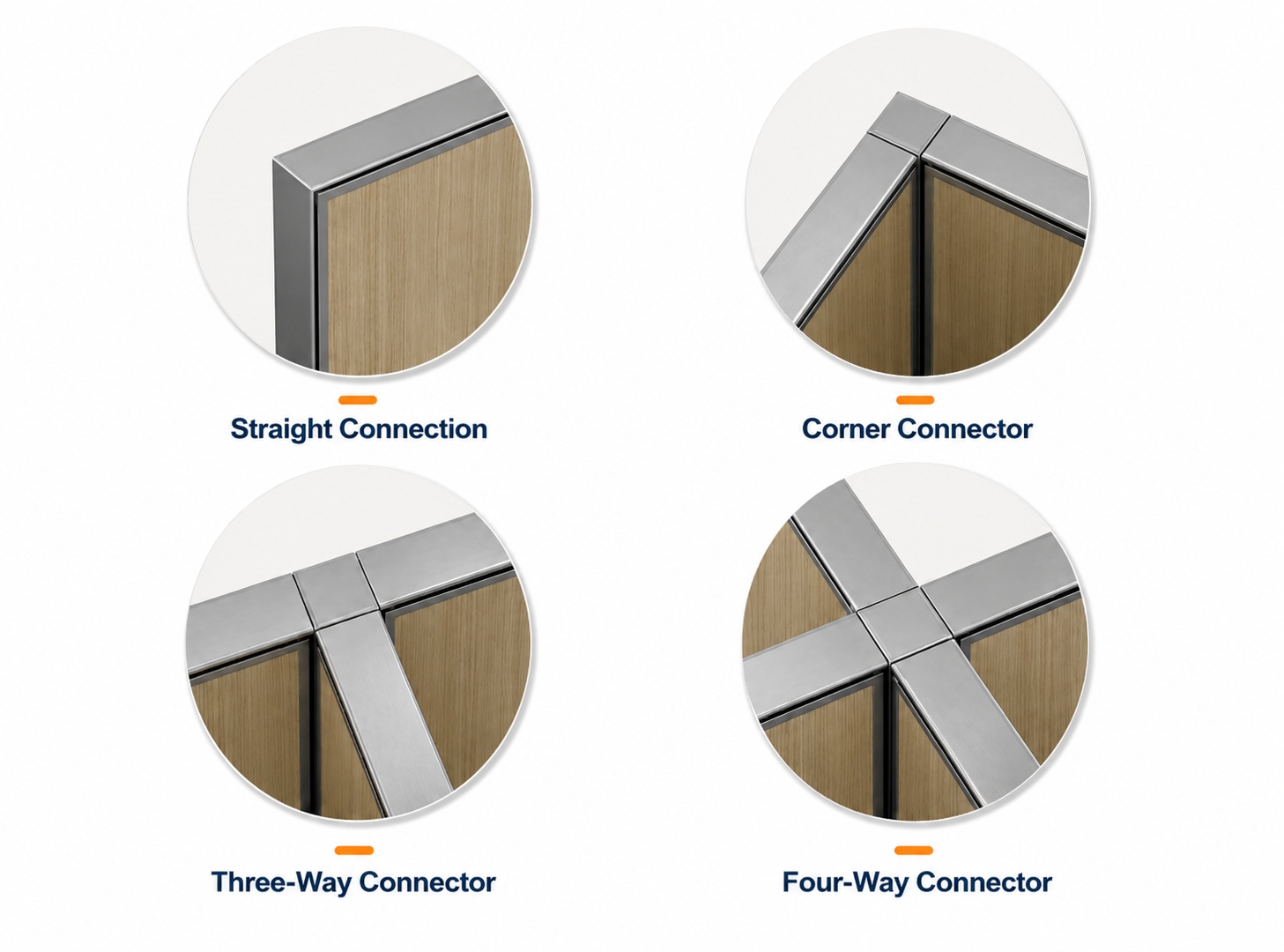 e60 call center office cubicles connector